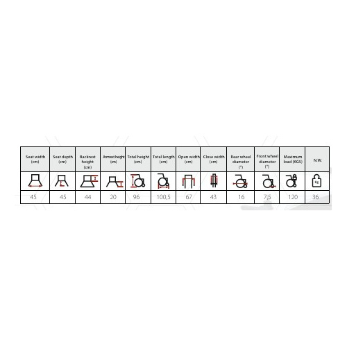 elektromotorna_kolica_at52304_specifikacija